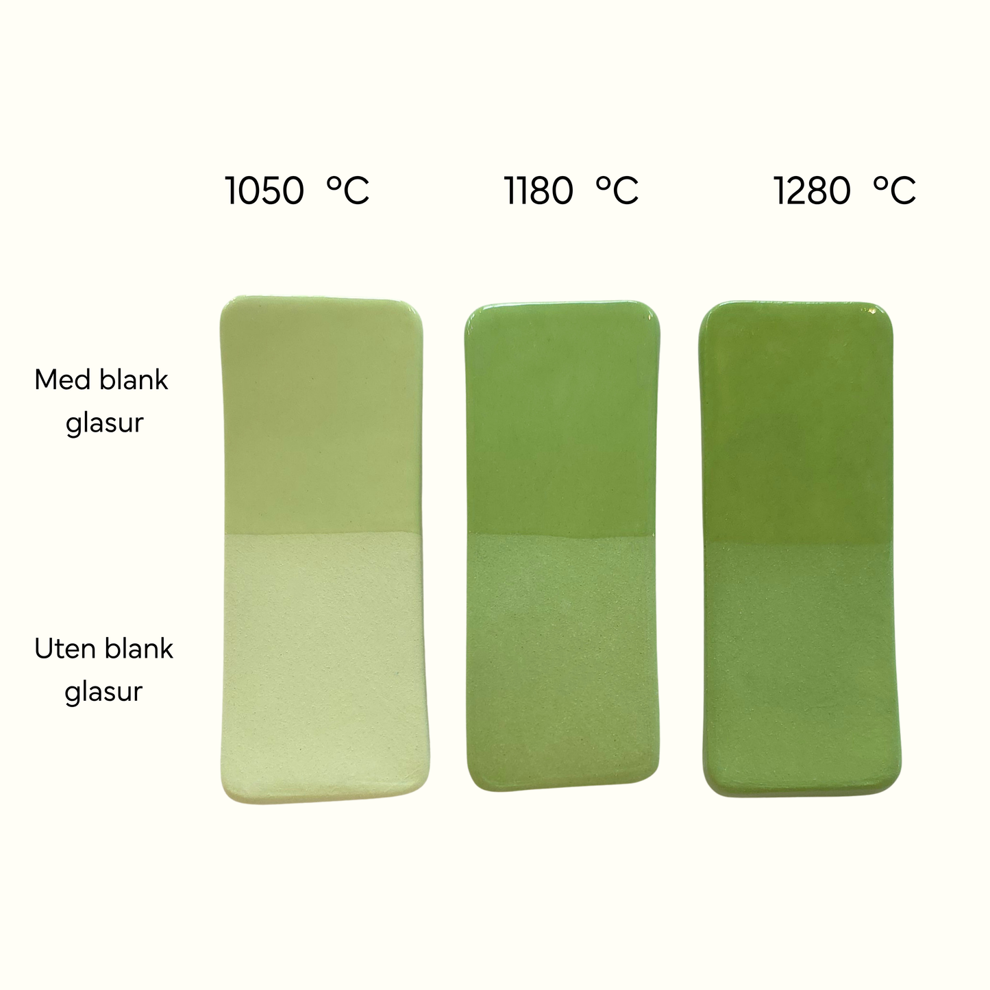 Mint Green Underglasur