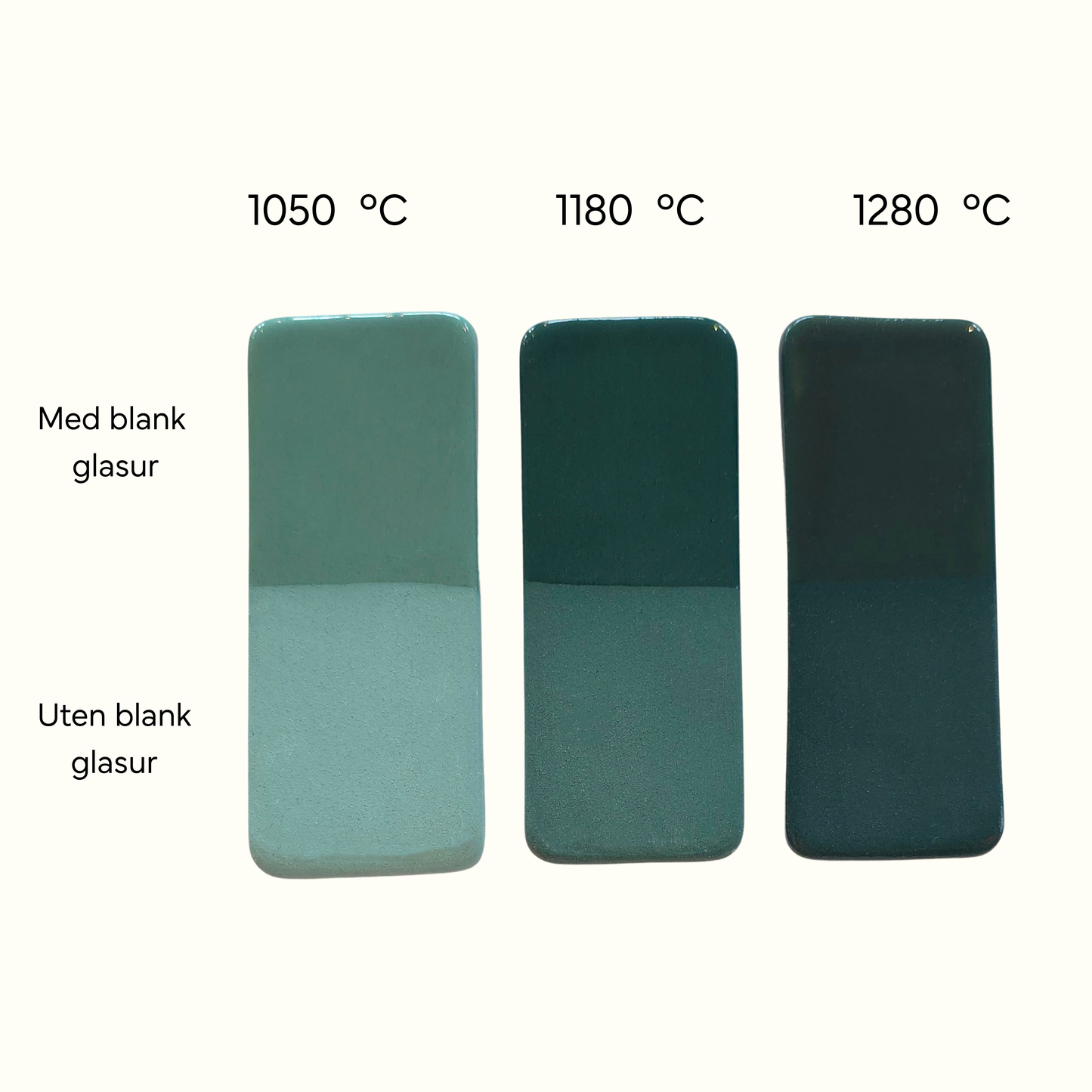 Oriental Green Underglasur