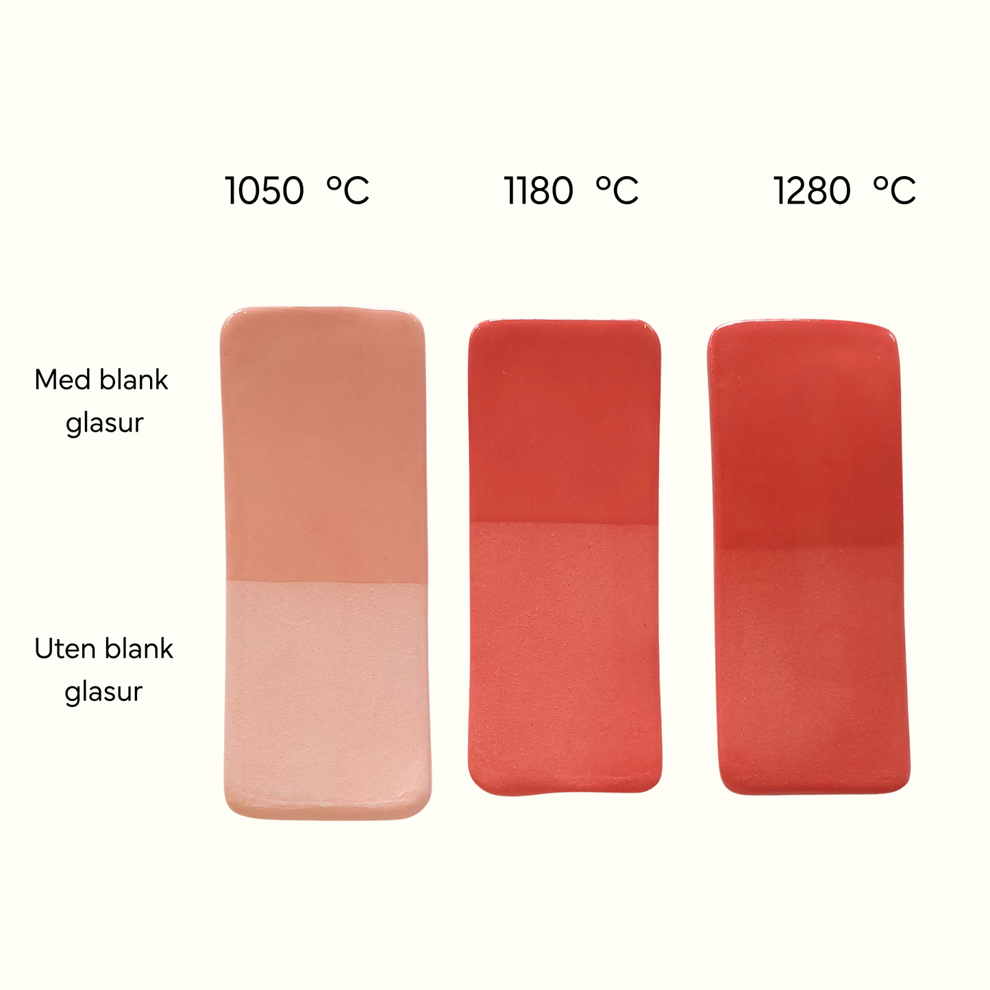 Rosy Pink Underglasur