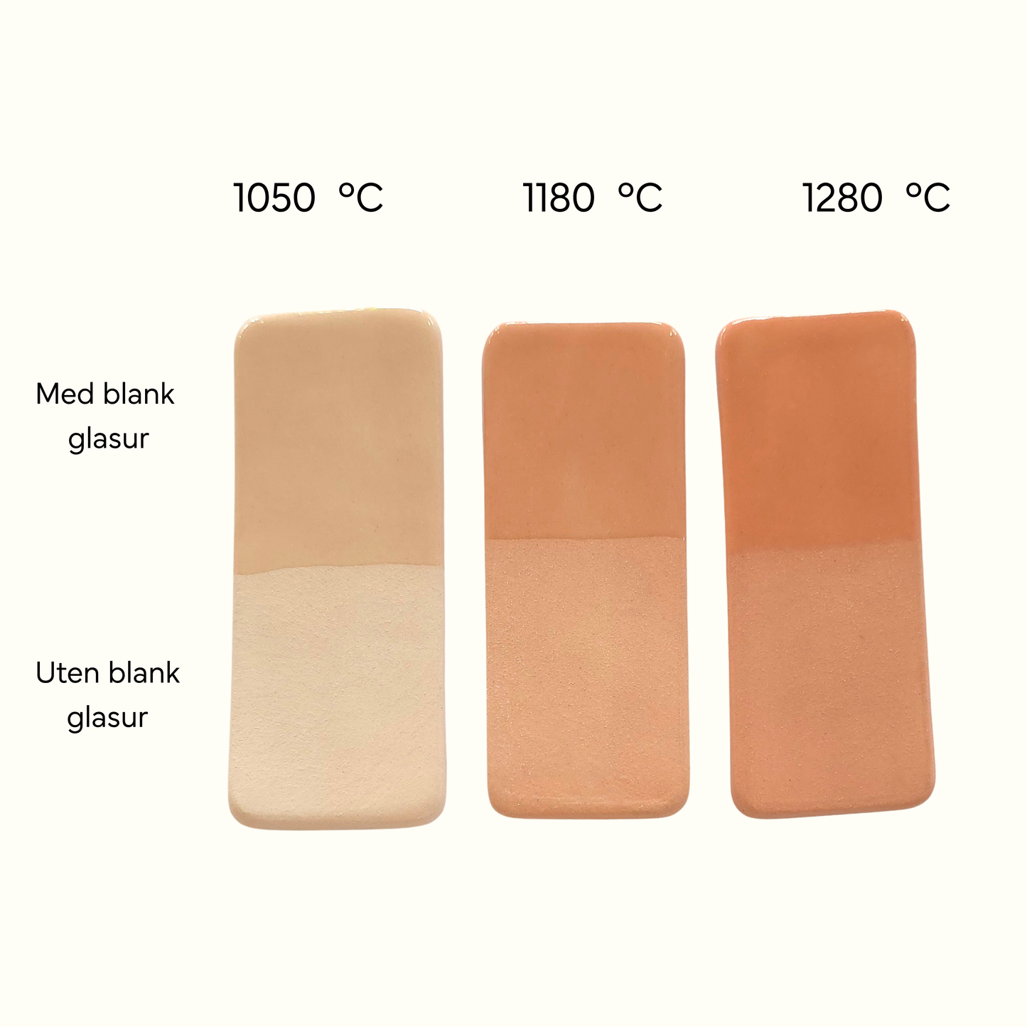 Salted Caramel Underglasur