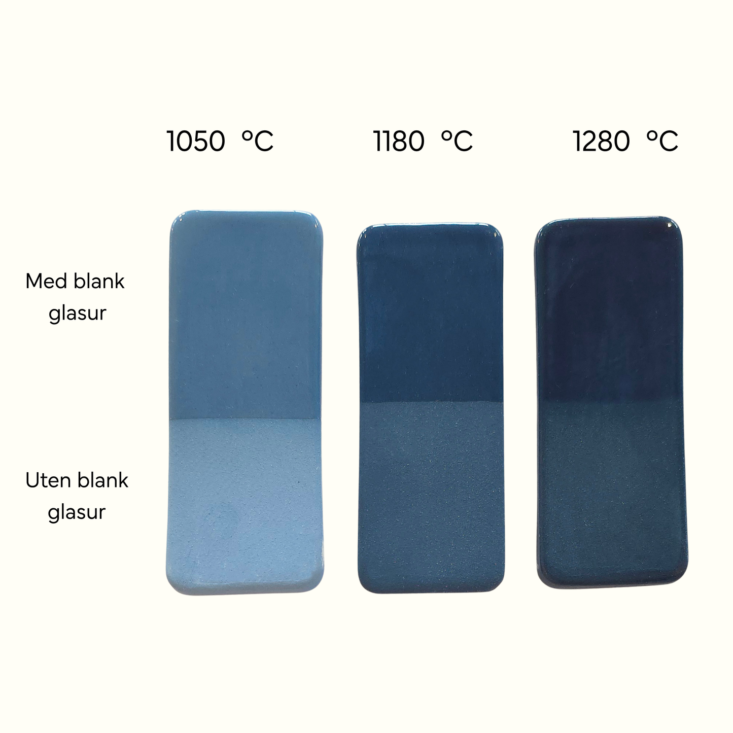 Teal Blue Underglasur