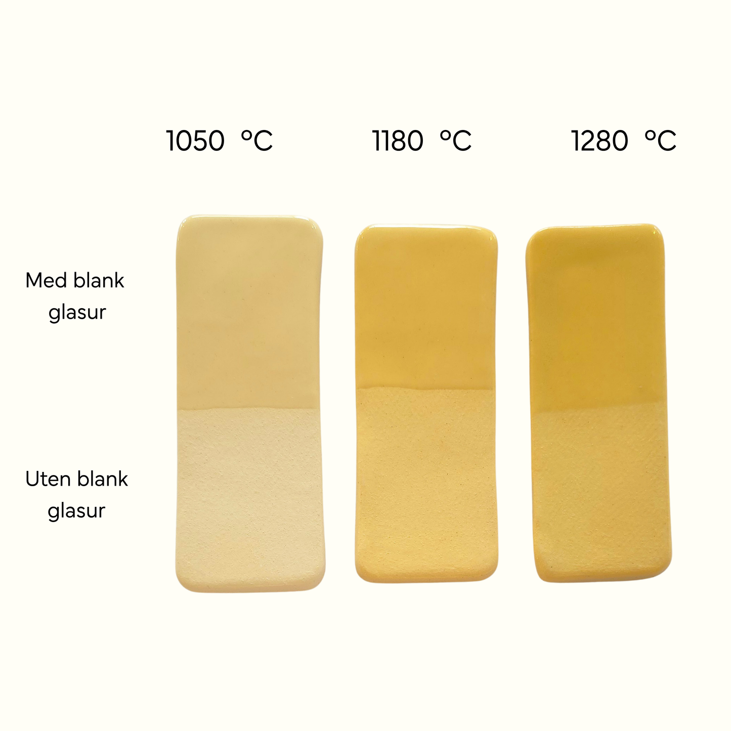 Vintage Cream Underglasur