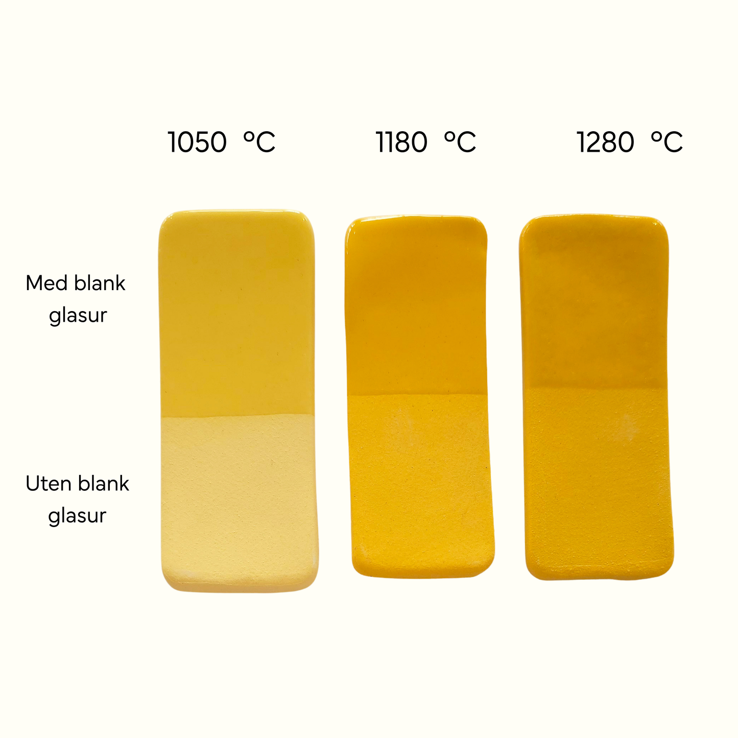 Amber Yellow Underglasur