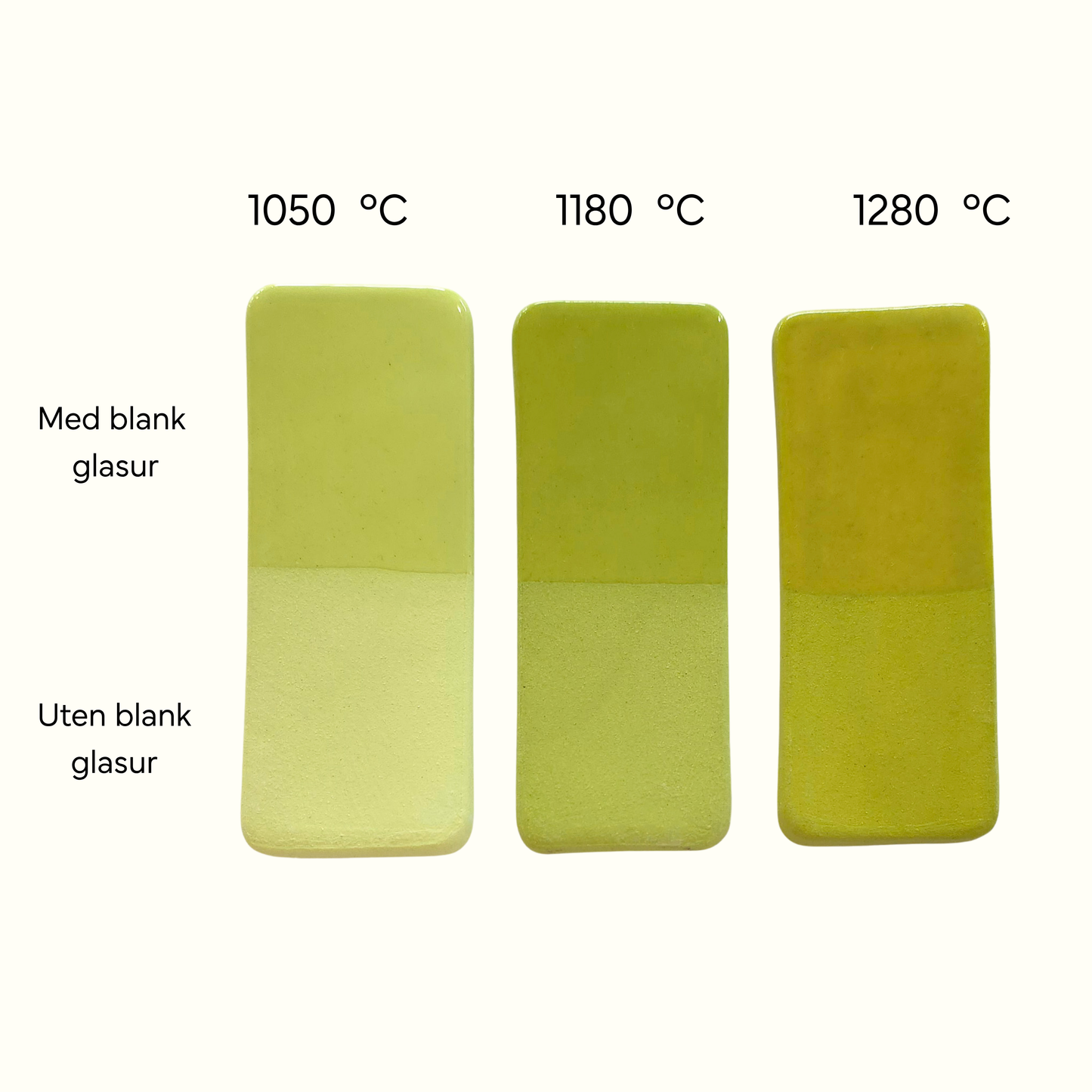 Apple Green Underglasur