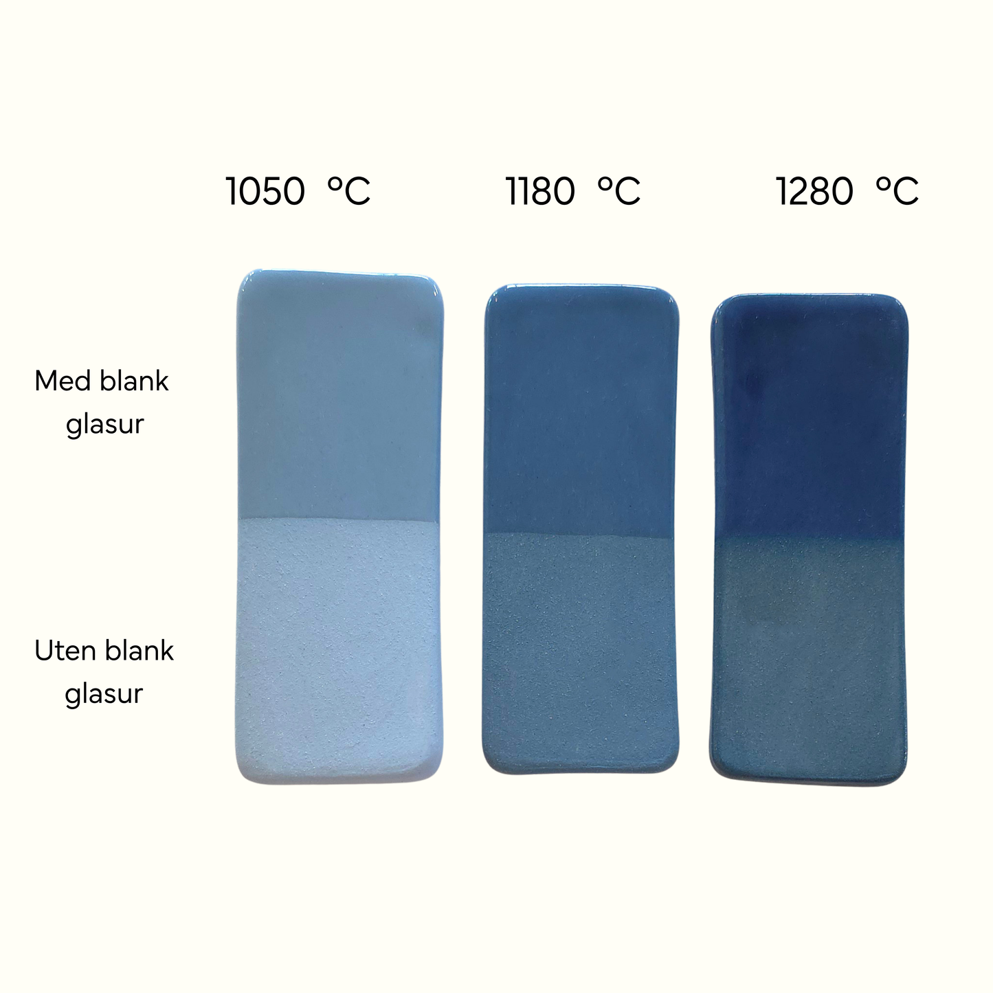 Azure Blue Underglasur