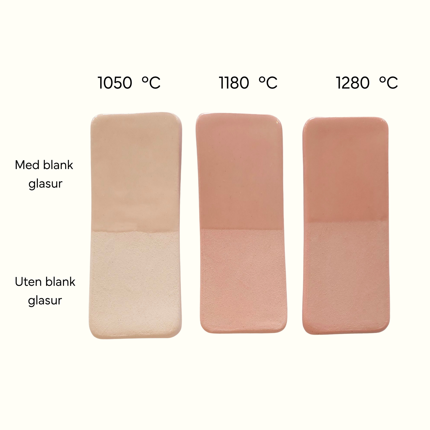 Blush Pink Underglasur