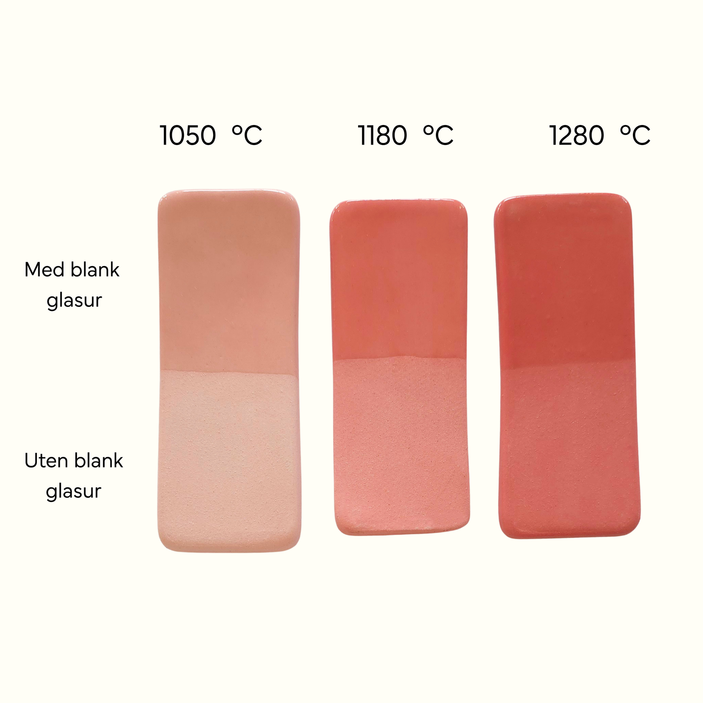 Cerise Pink Underglasur