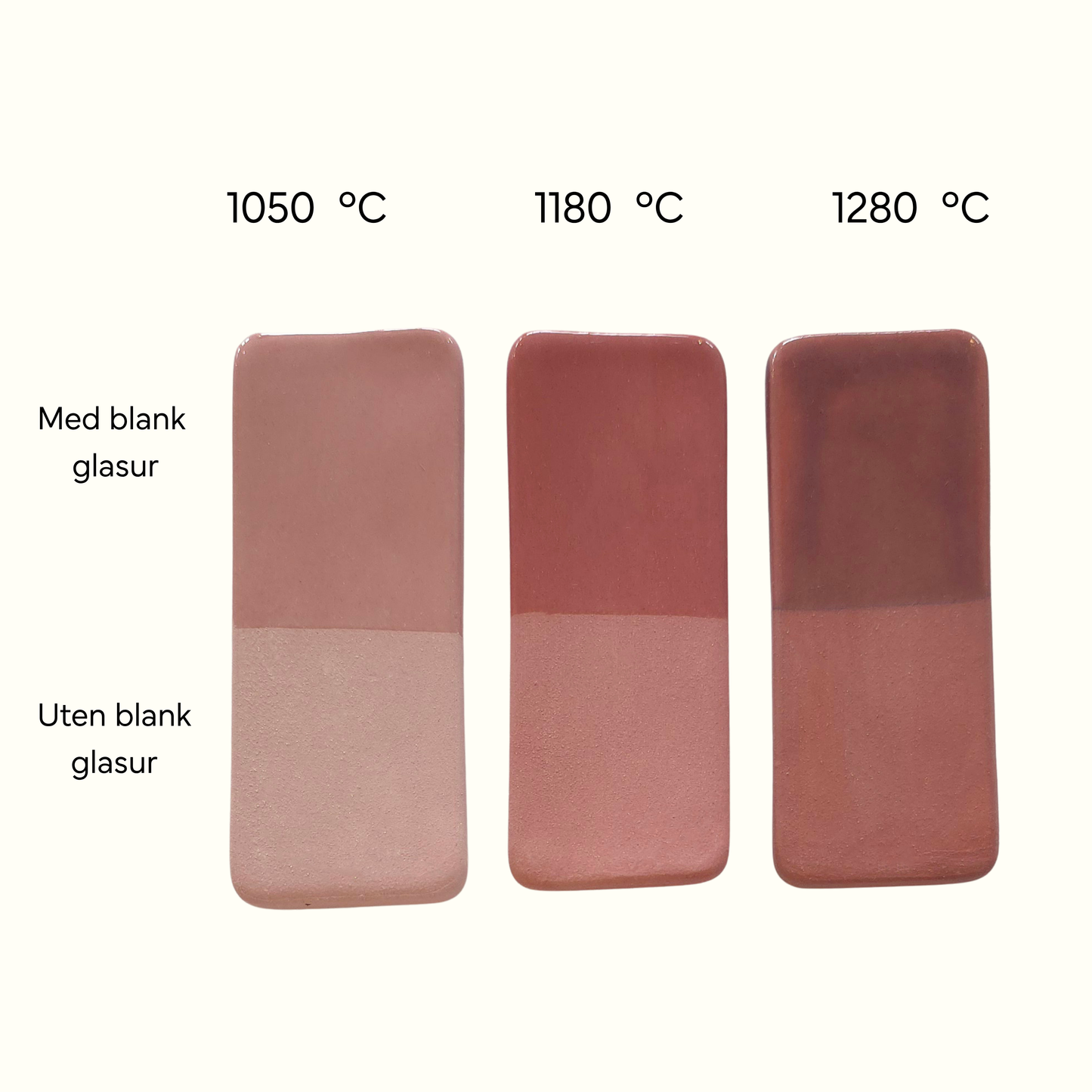 Cinnamon Rose Underglasur