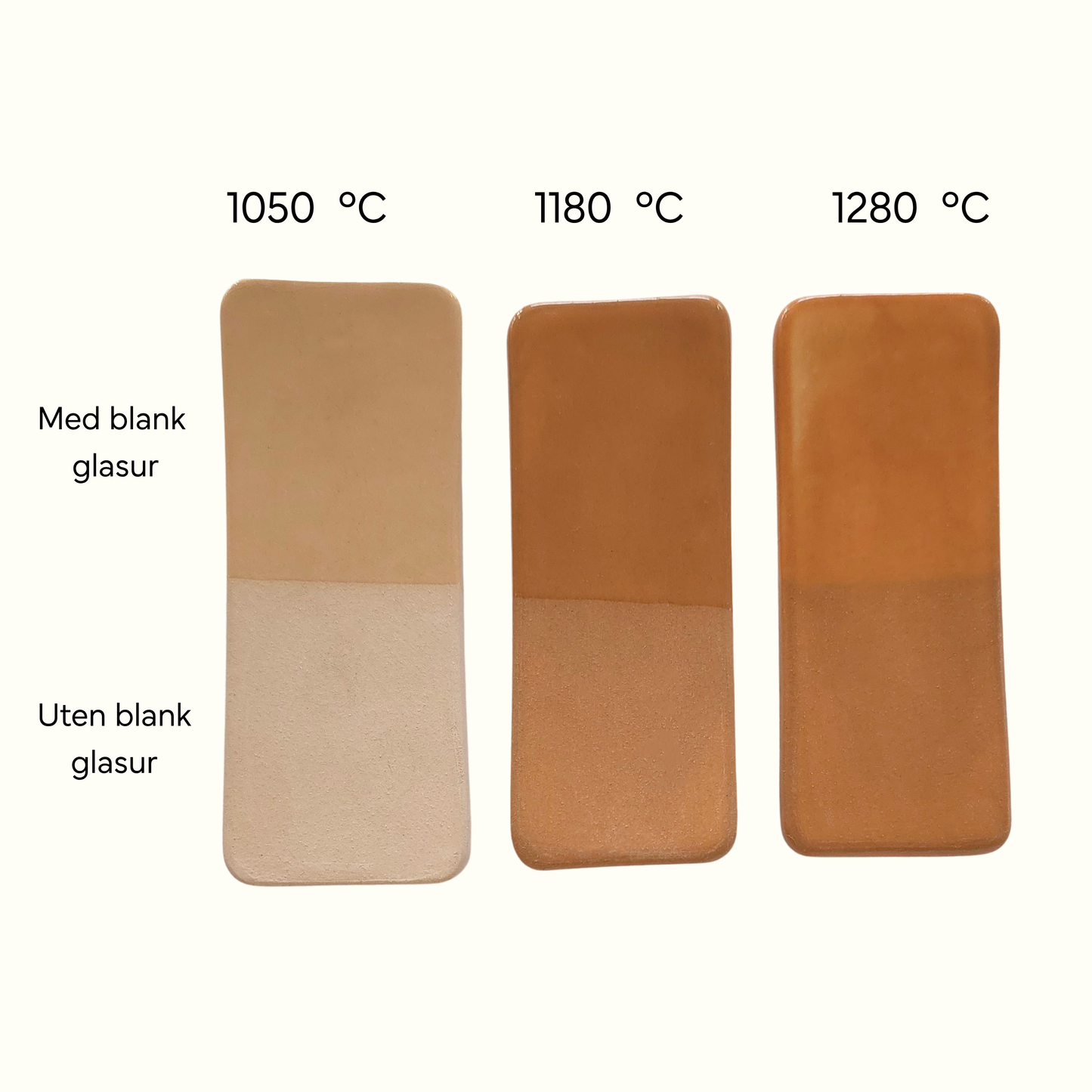 Copper Brown Underglasur