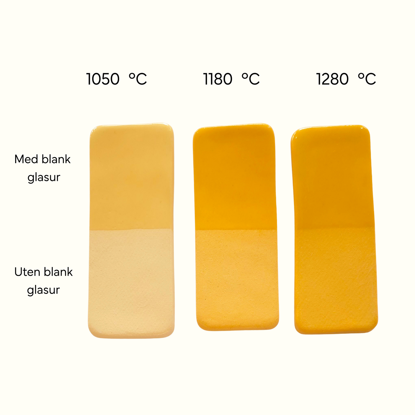 Desert Orange Underglasur