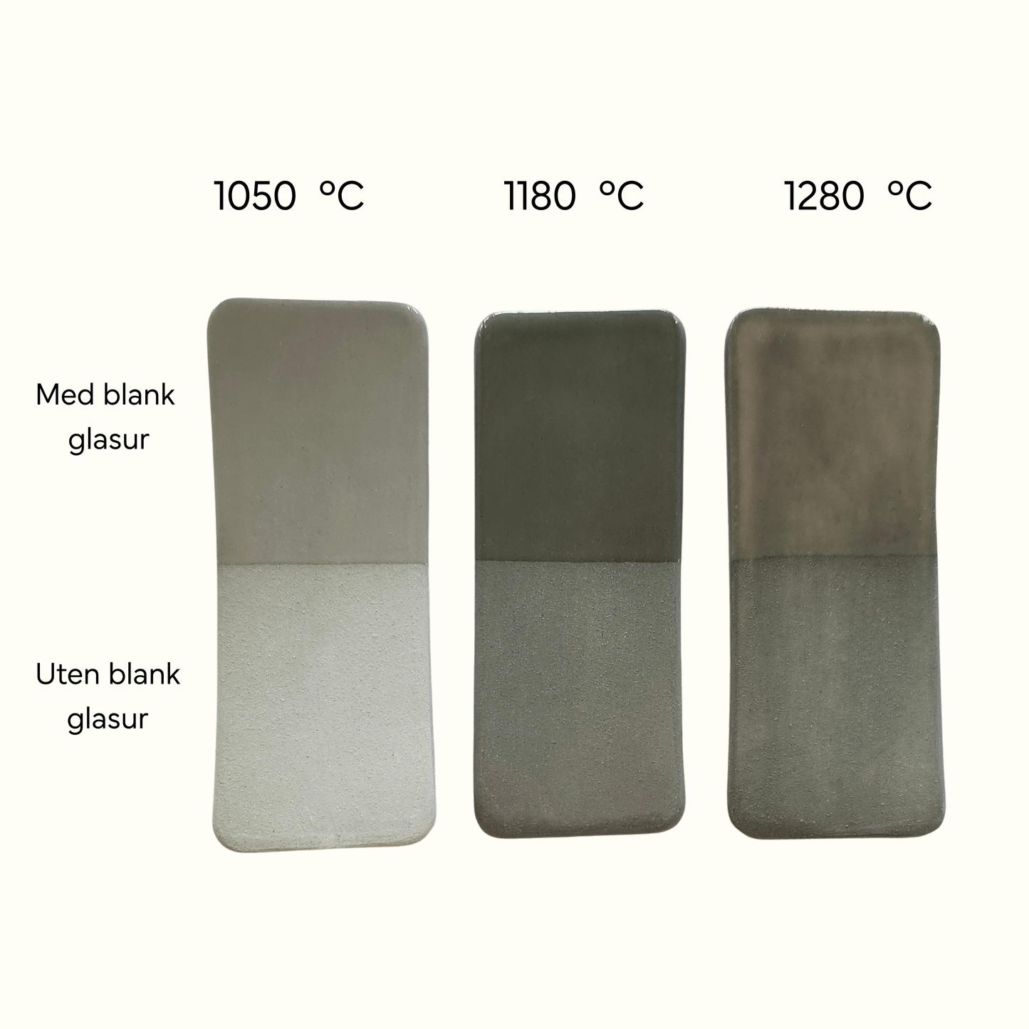 Flint Grey Underglasur