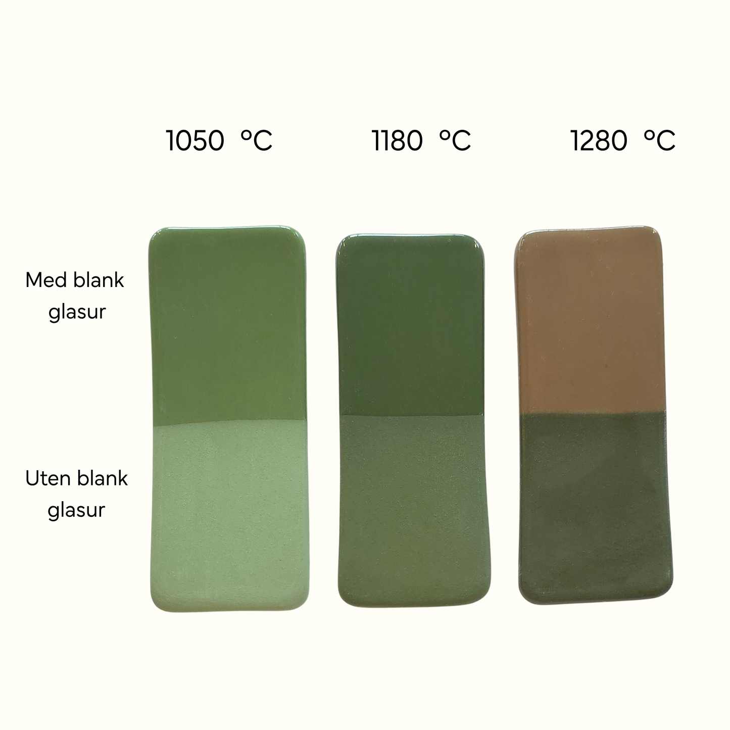 Forest Green Underglasur