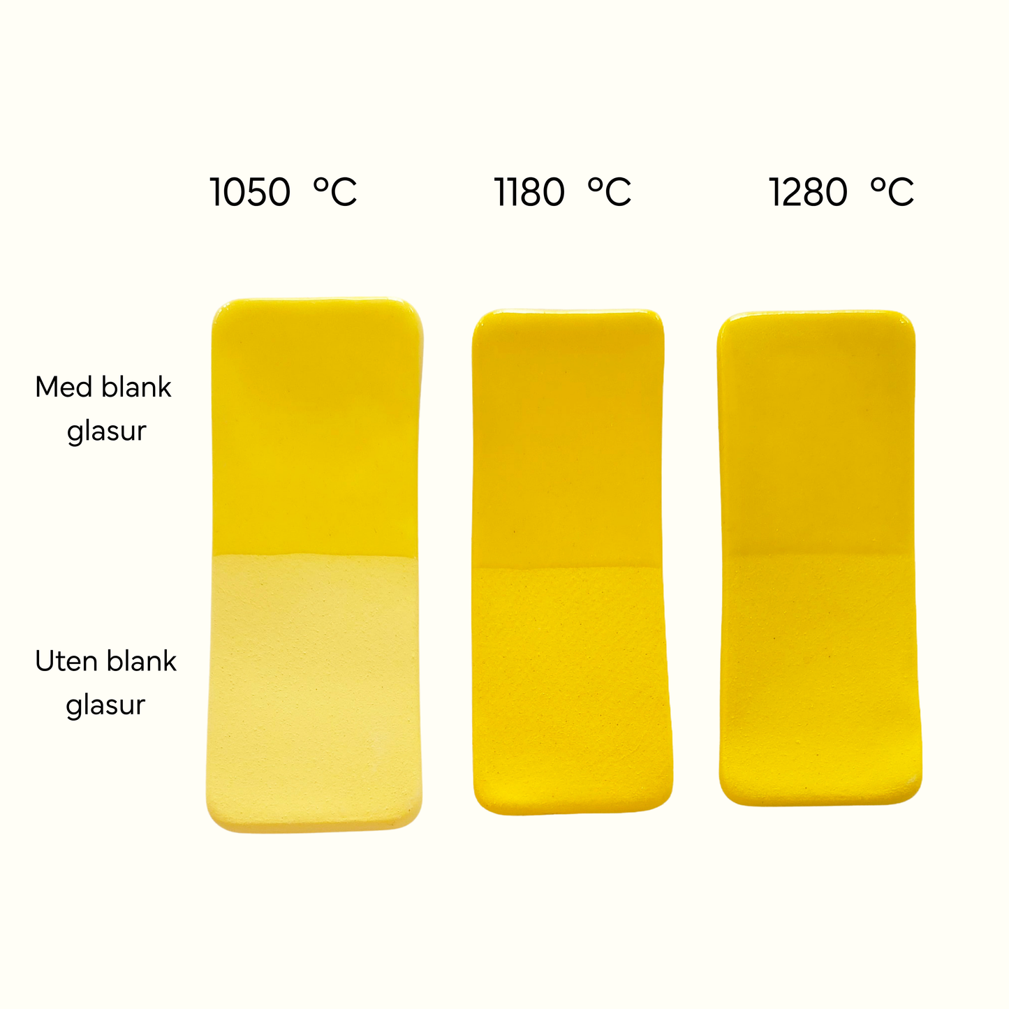 Golden Yellow Underglasur