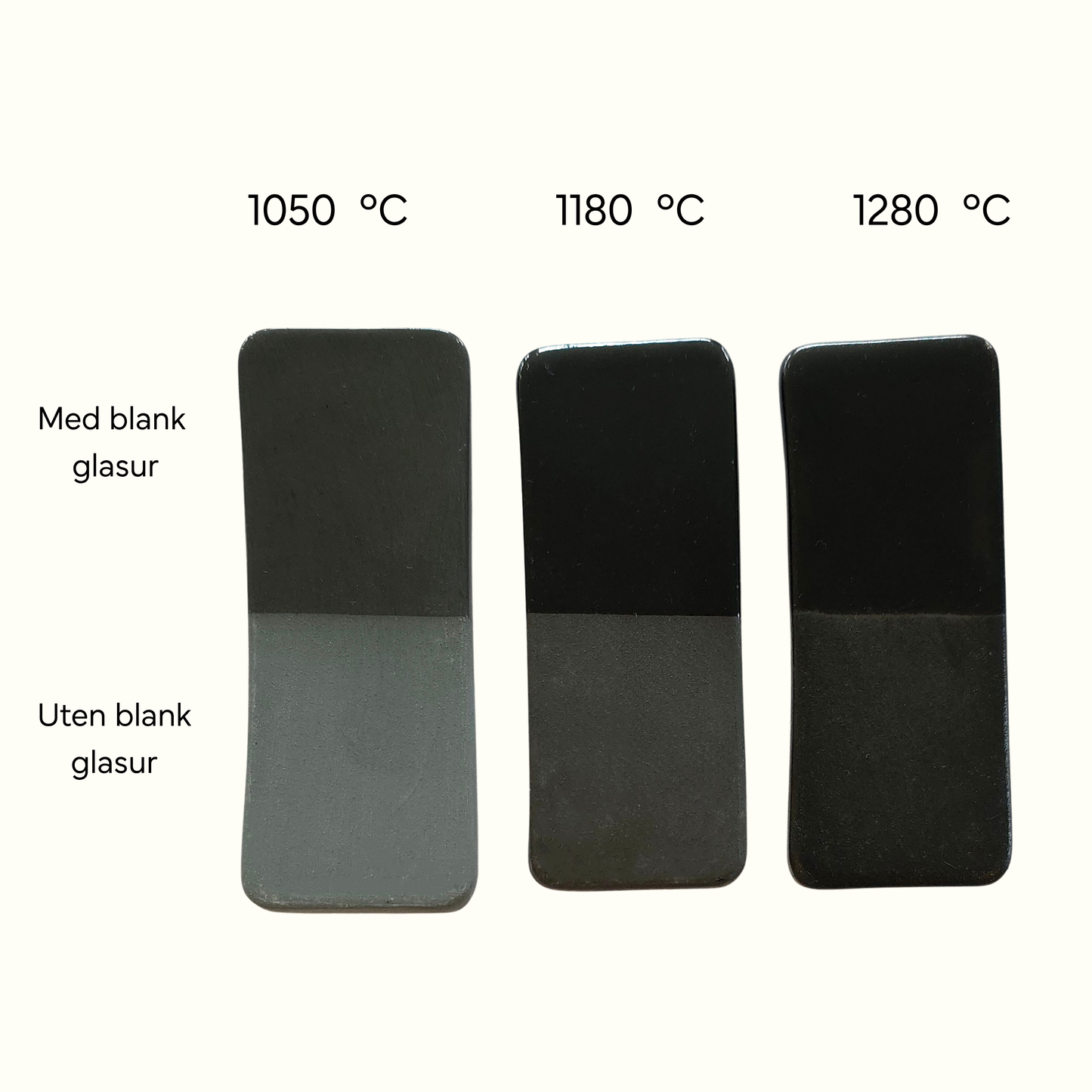 Jet Black Underglasur