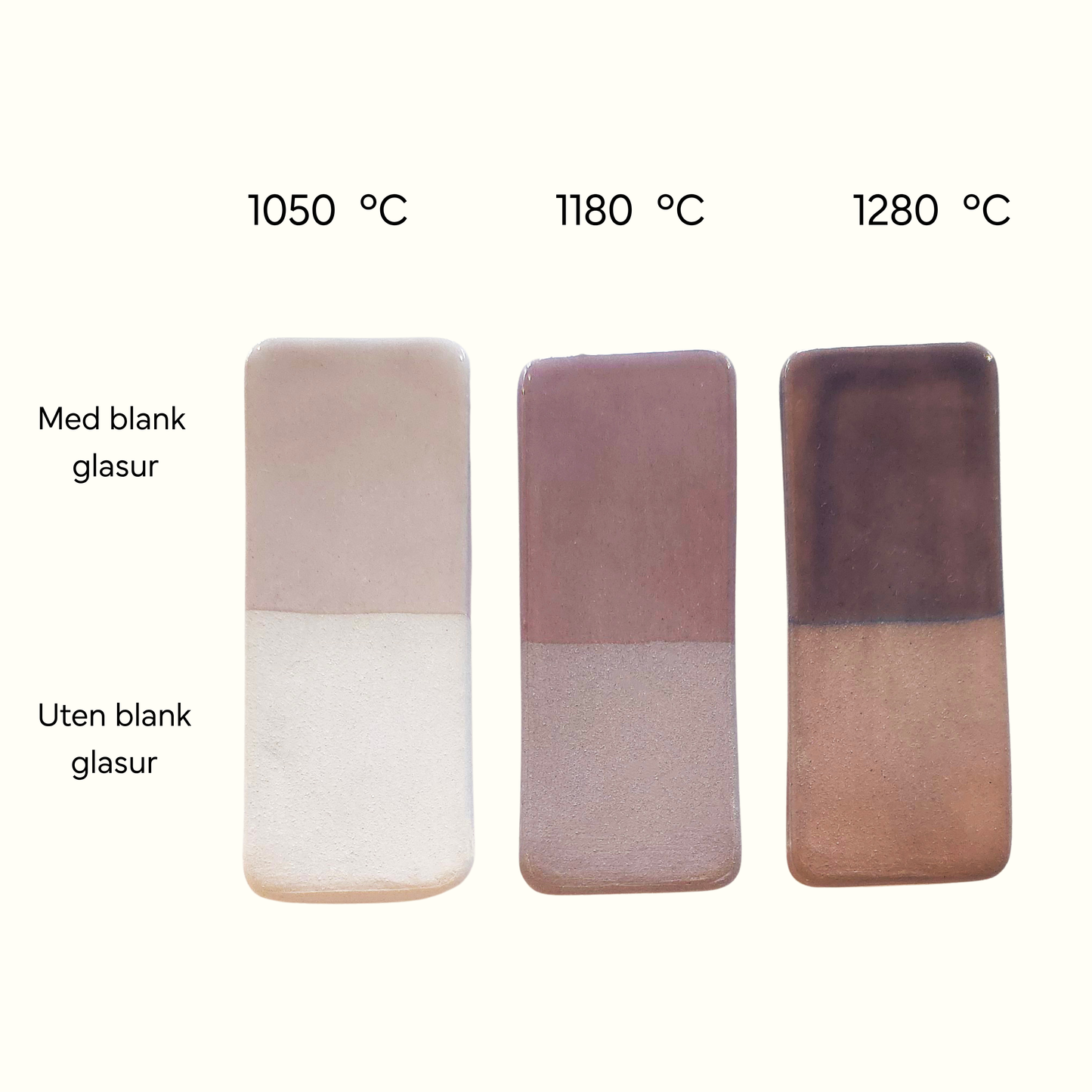 Lavender Purple Underglasur