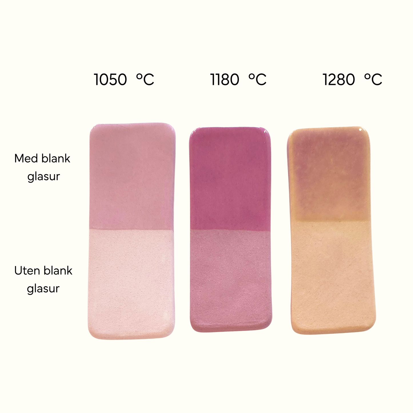 Lilac Purple Underglasur