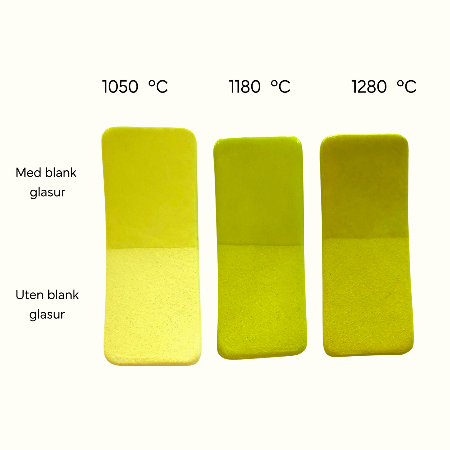 Lime Green Underglasur