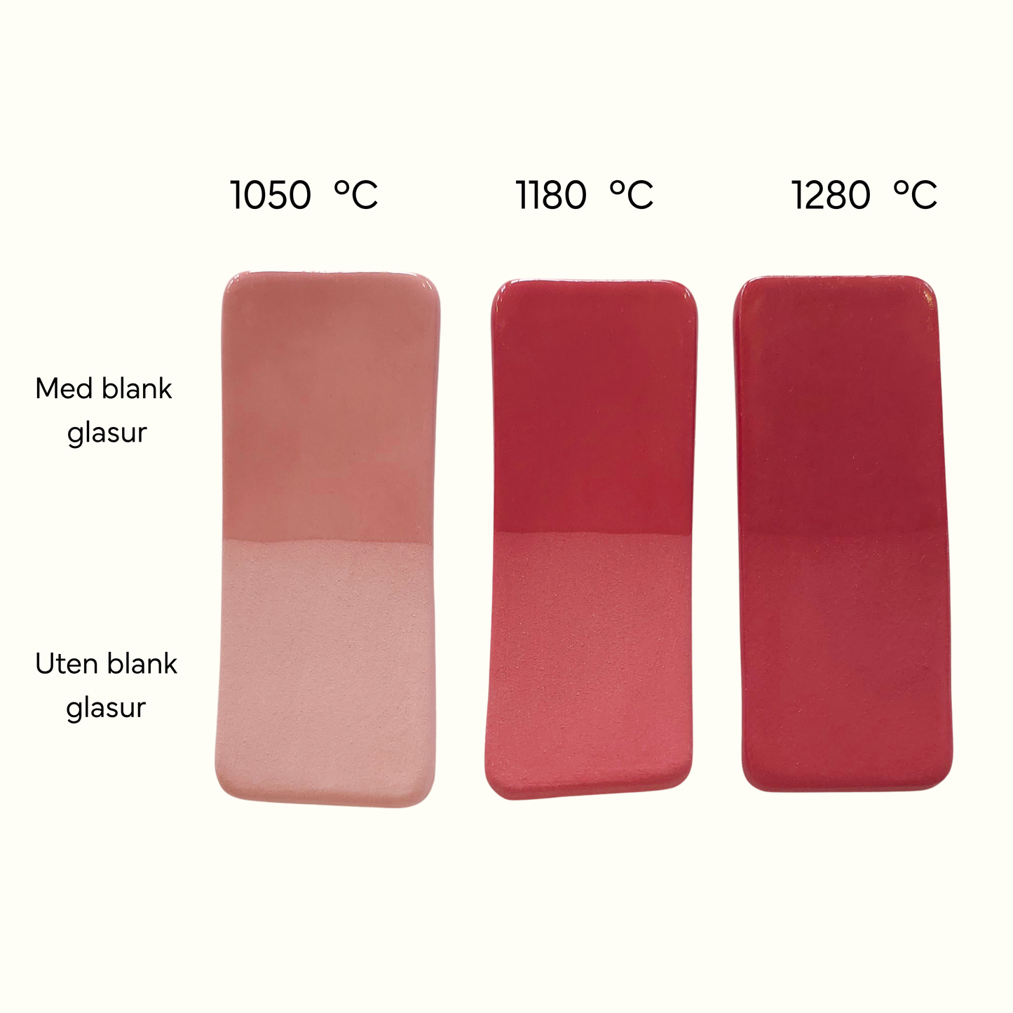 Maroon Red Underglasur