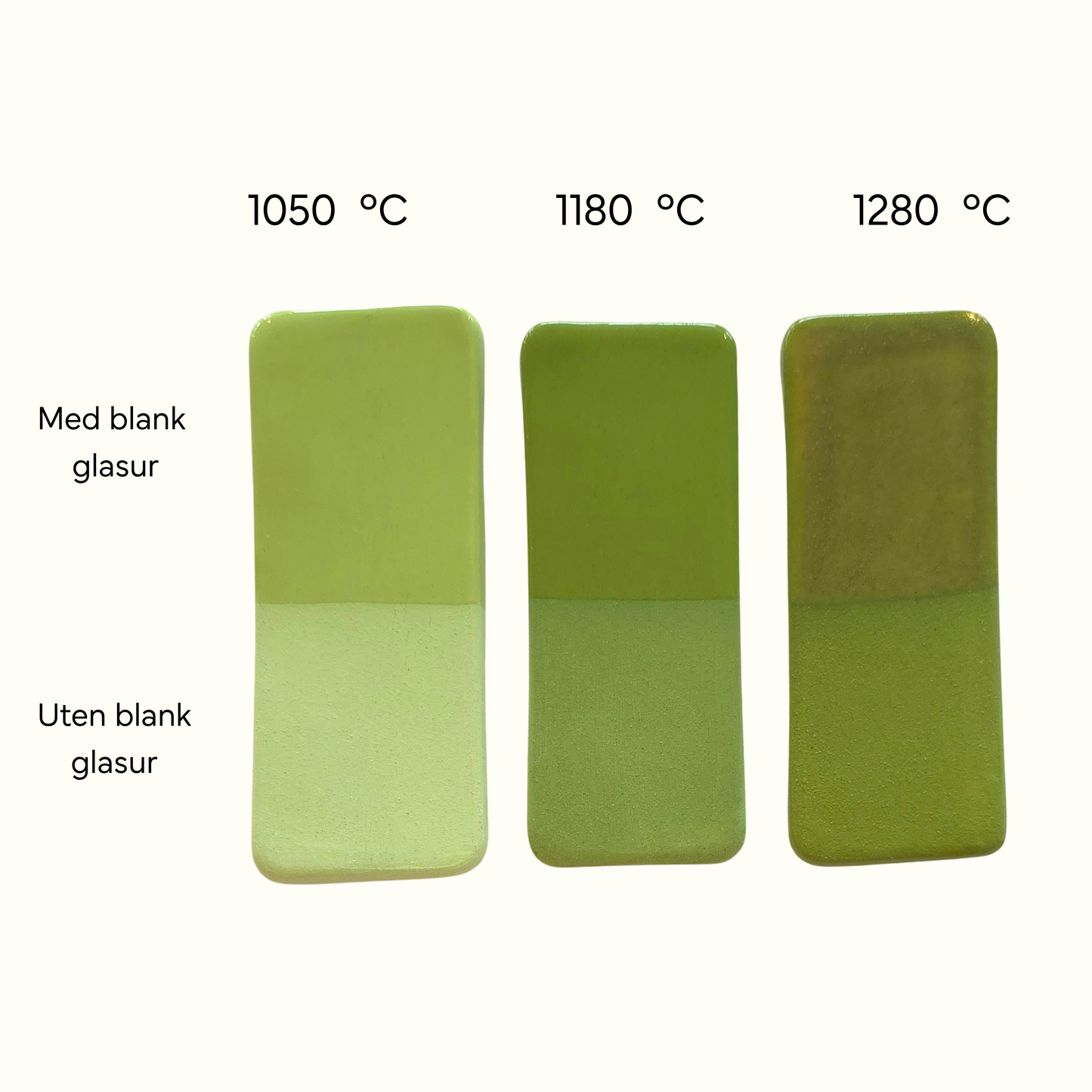 Meadow Green Underglasur