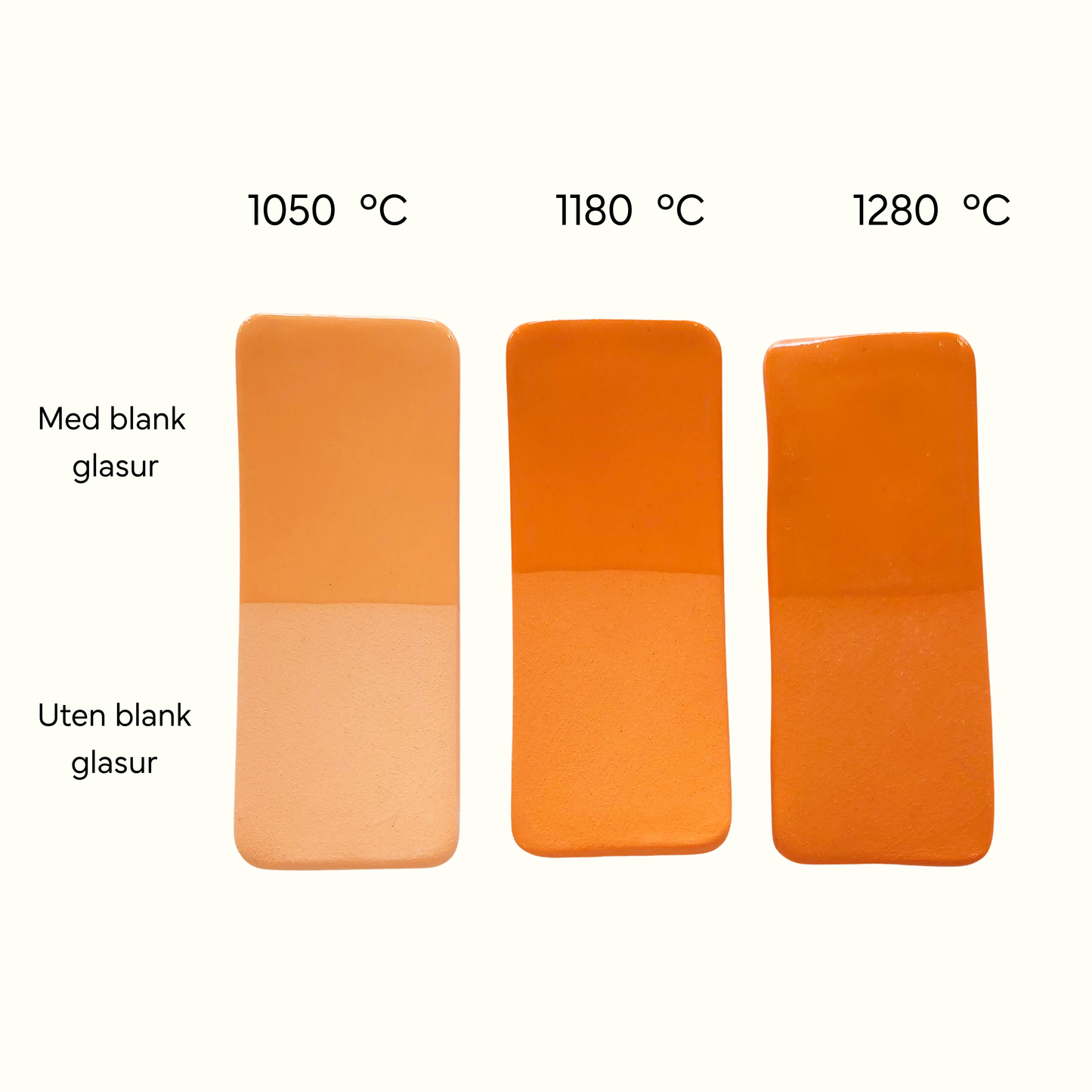 Monarch Orange Underglasur