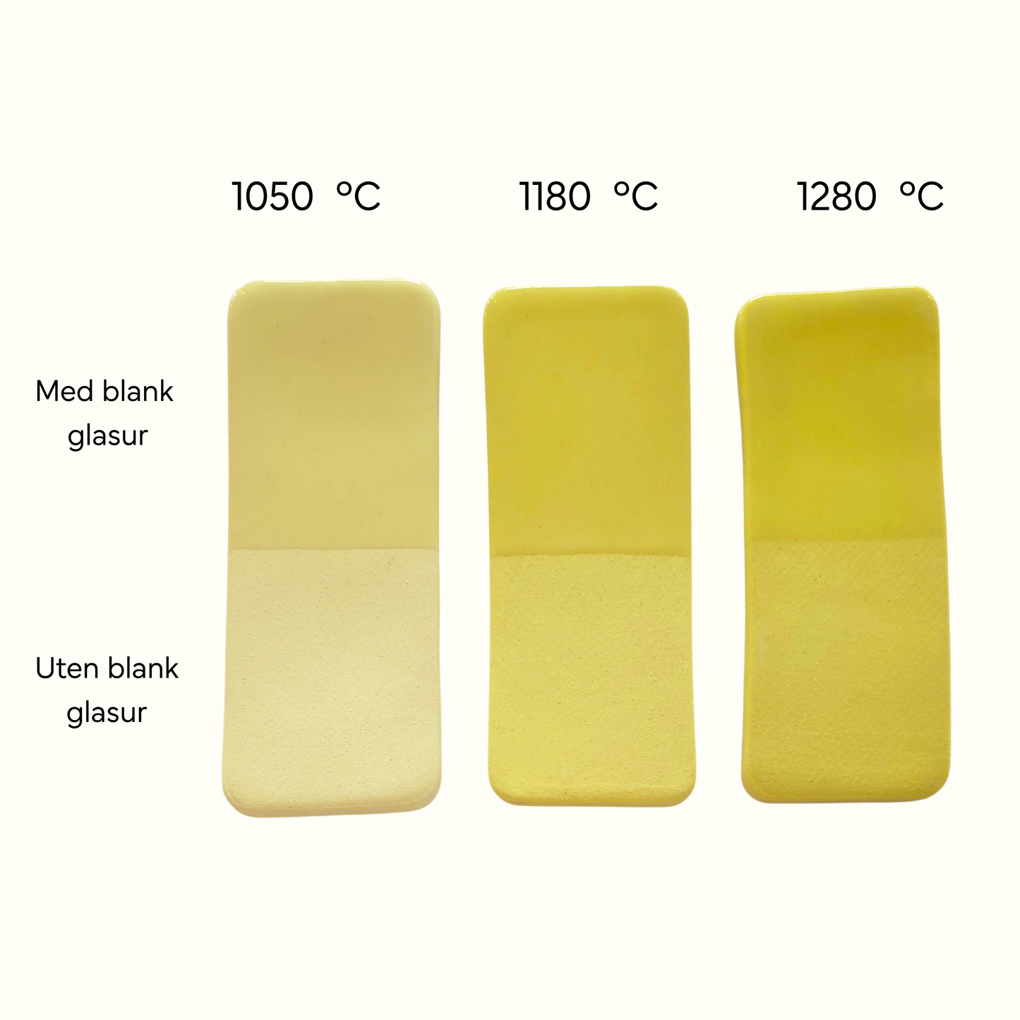 Moonlight Yellow Underglasur