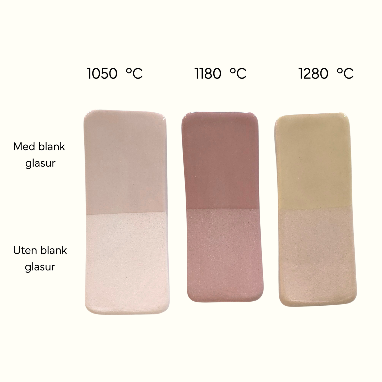 Mulberry Purple Underglasur