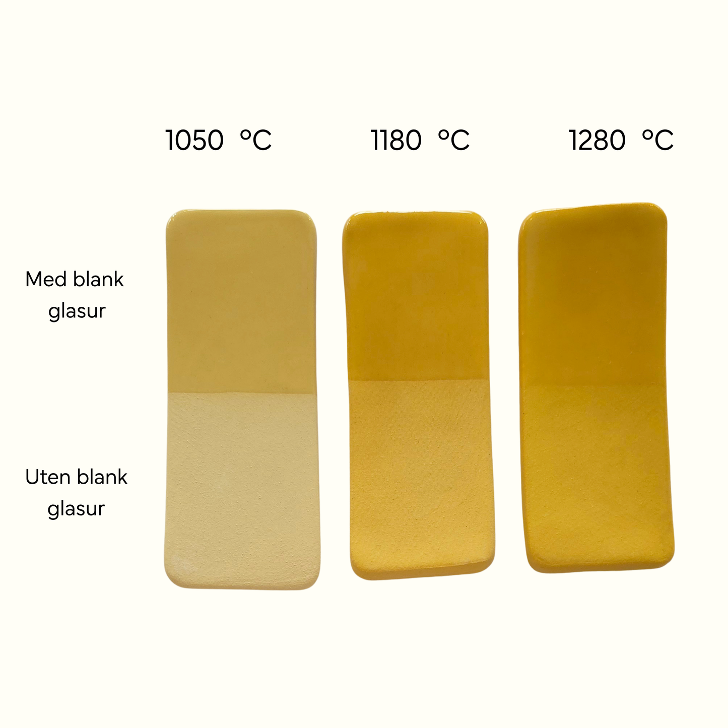 Mustard Yellow Underglasur