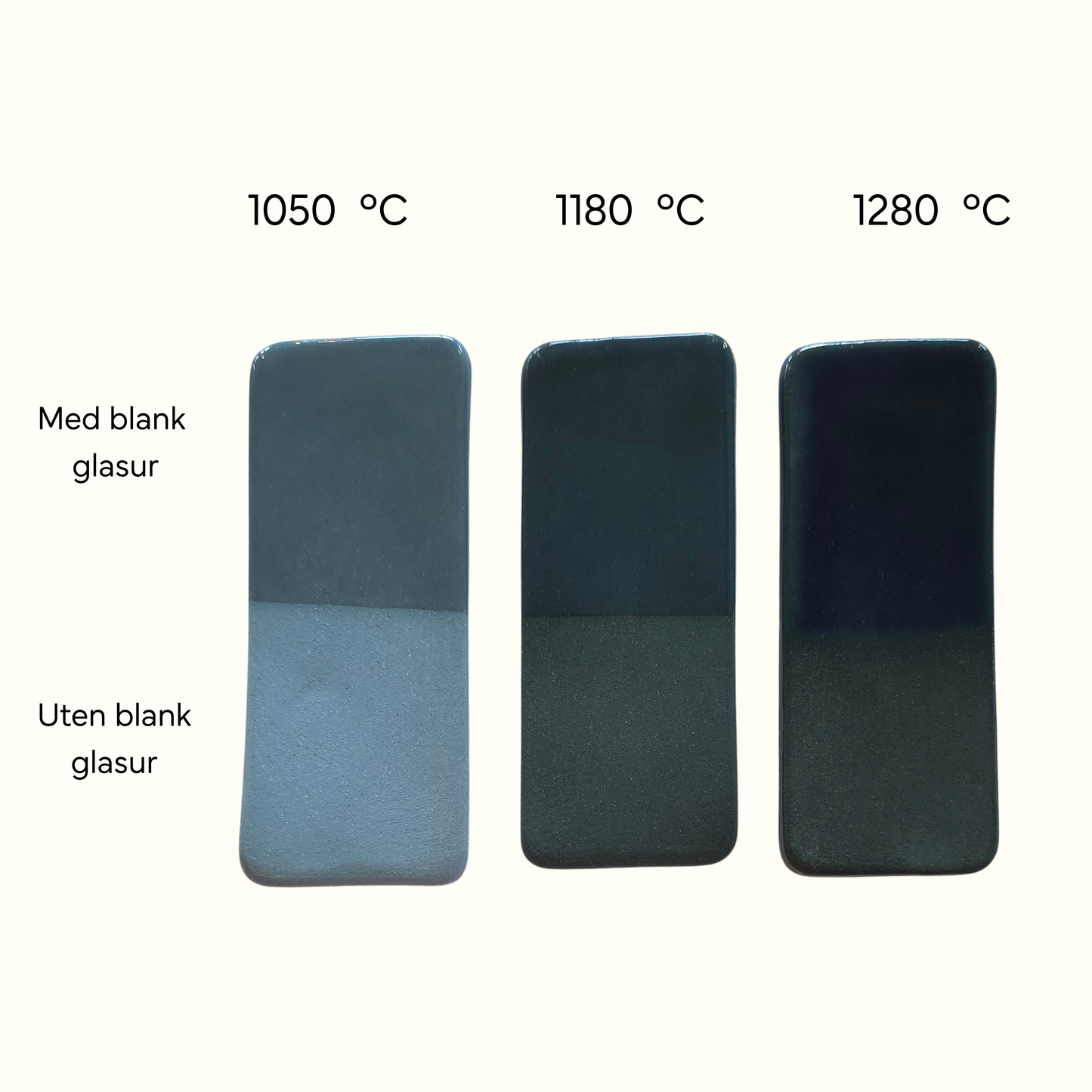 Navy Grey Underglasur