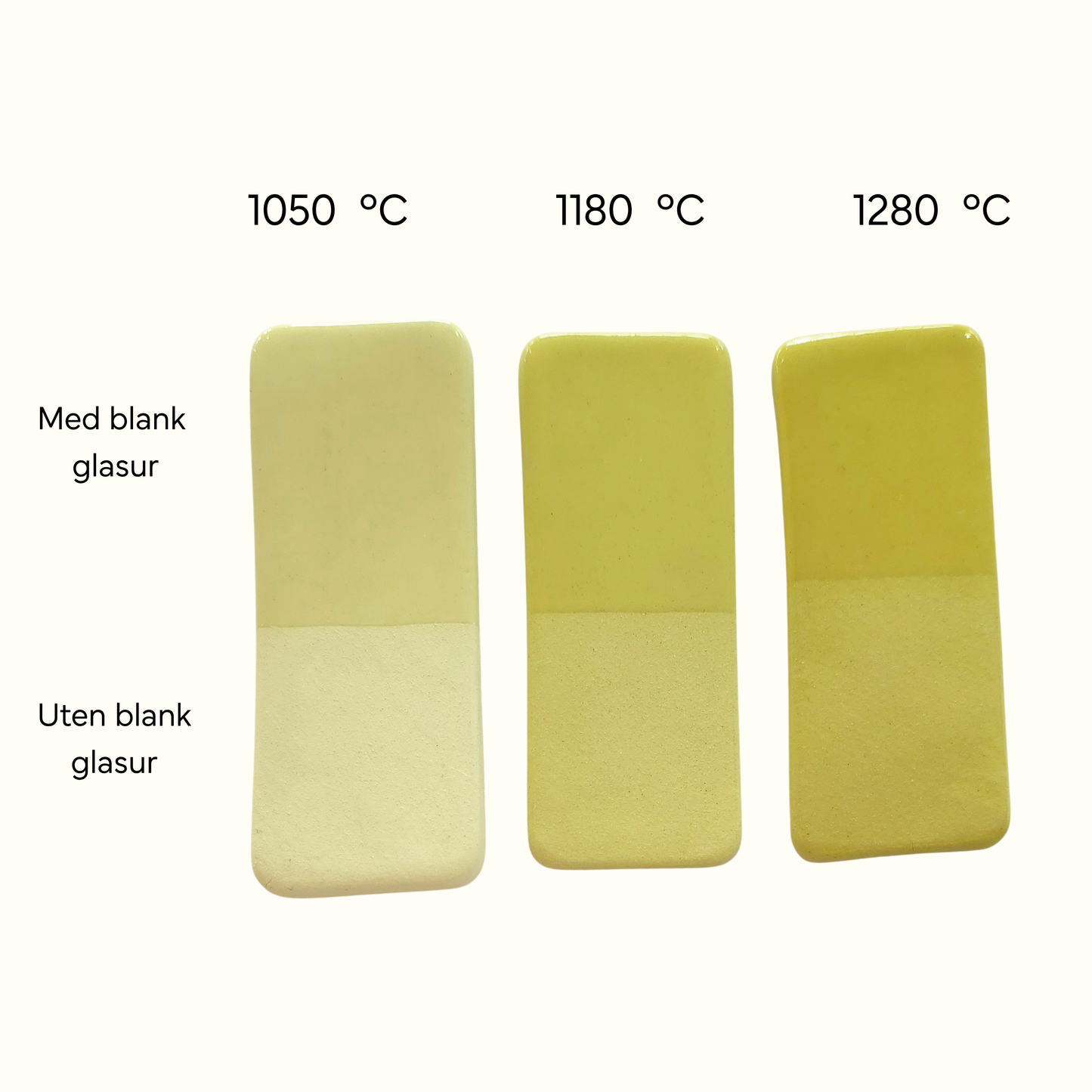 Pistachio Green Underglasur