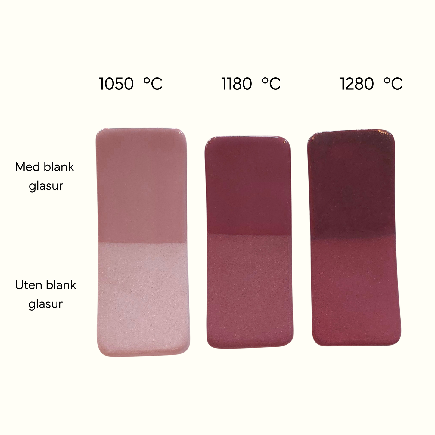 Plum Purple Underglasur