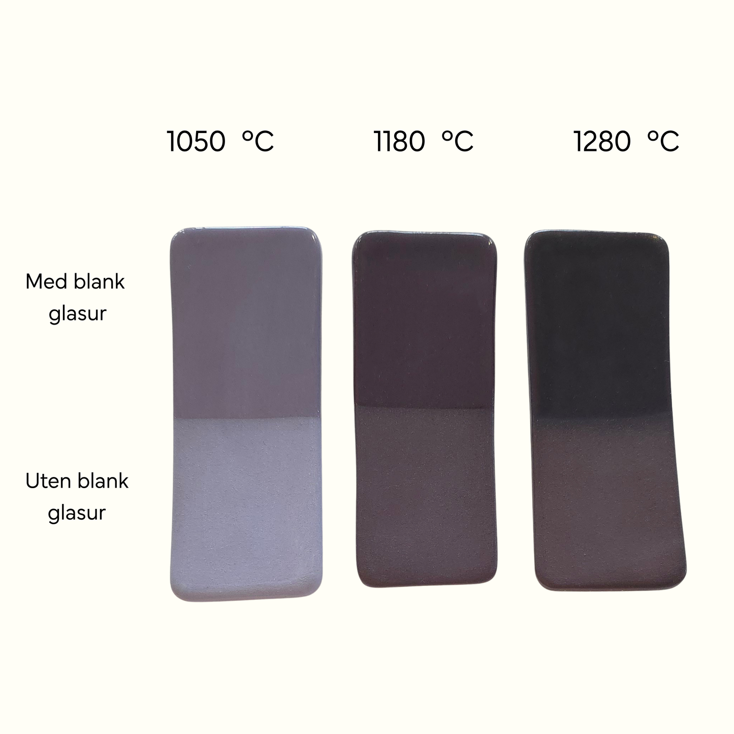 Royal Purple Underglasur