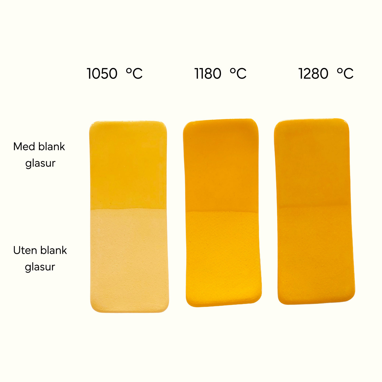 Saffron Orange Underglasur