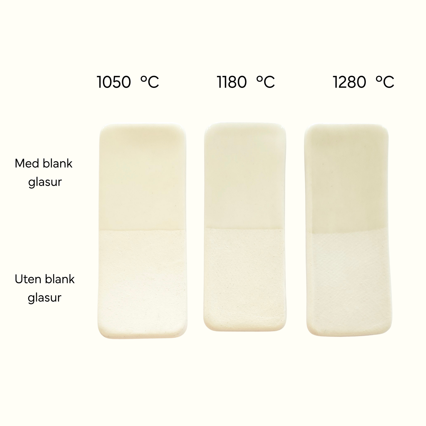 Snow White Underglasur