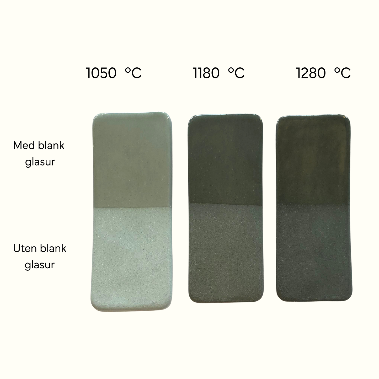 Steel Grey Underglasur